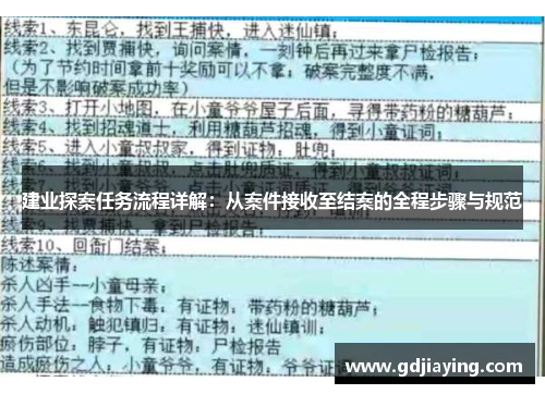 建业探案任务流程详解：从案件接收至结案的全程步骤与规范
